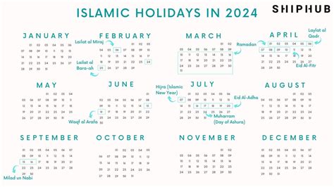 march 12 2024 holiday proclamation|Ramadan 2024 in PH starts on March 12 .
